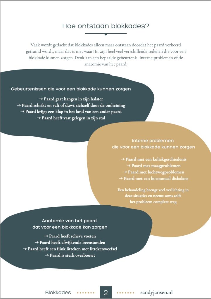 Vormgeving teksten e-book gratis weggever